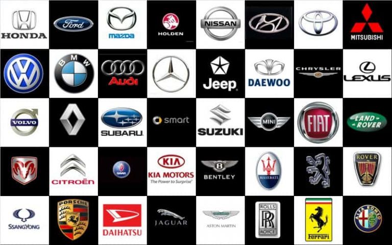 Top 20 Car Brand in WORLD